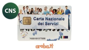 sbloccare smart card aruba|aruba.